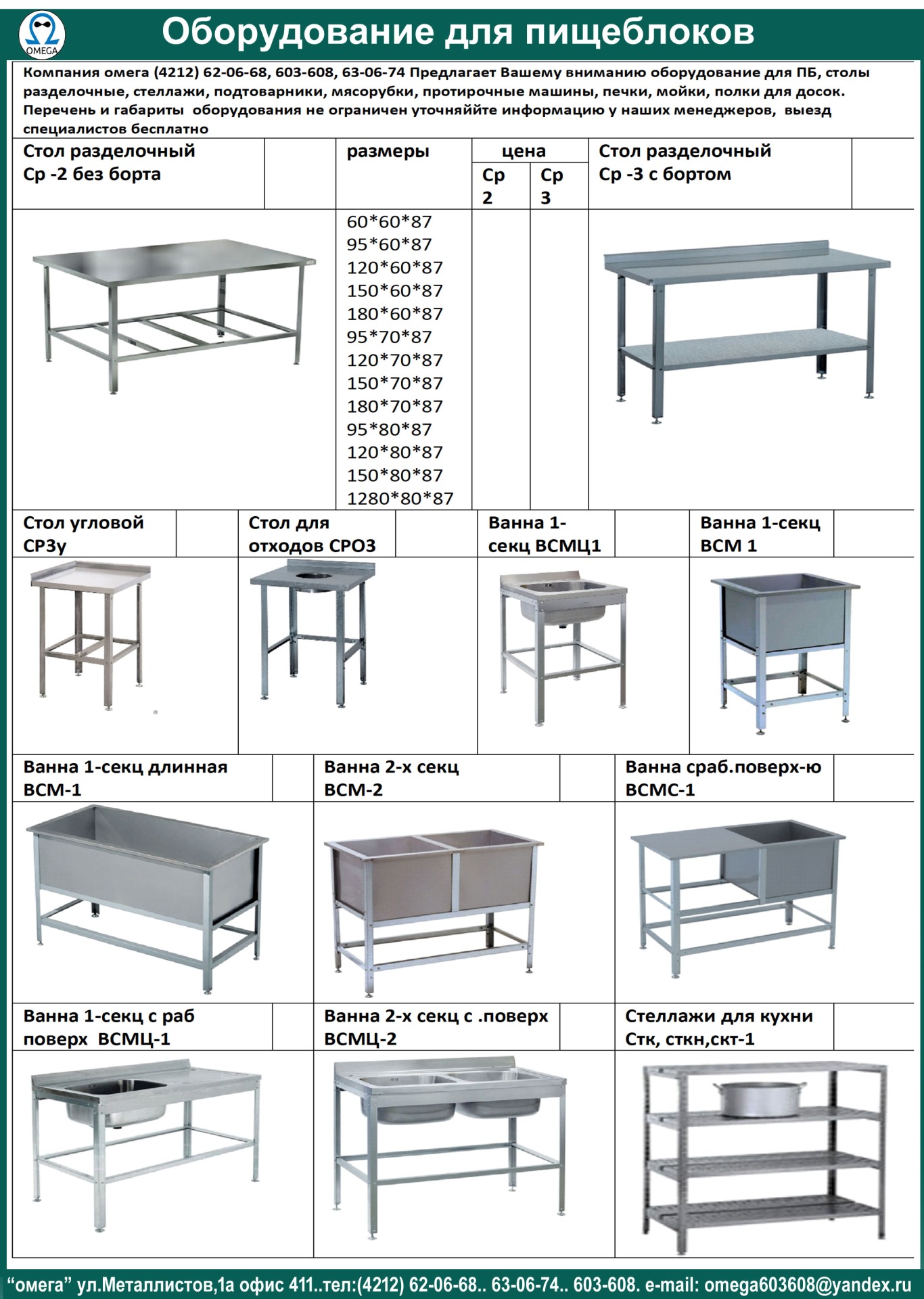 нормы мебели в детском саду по санпин таблица